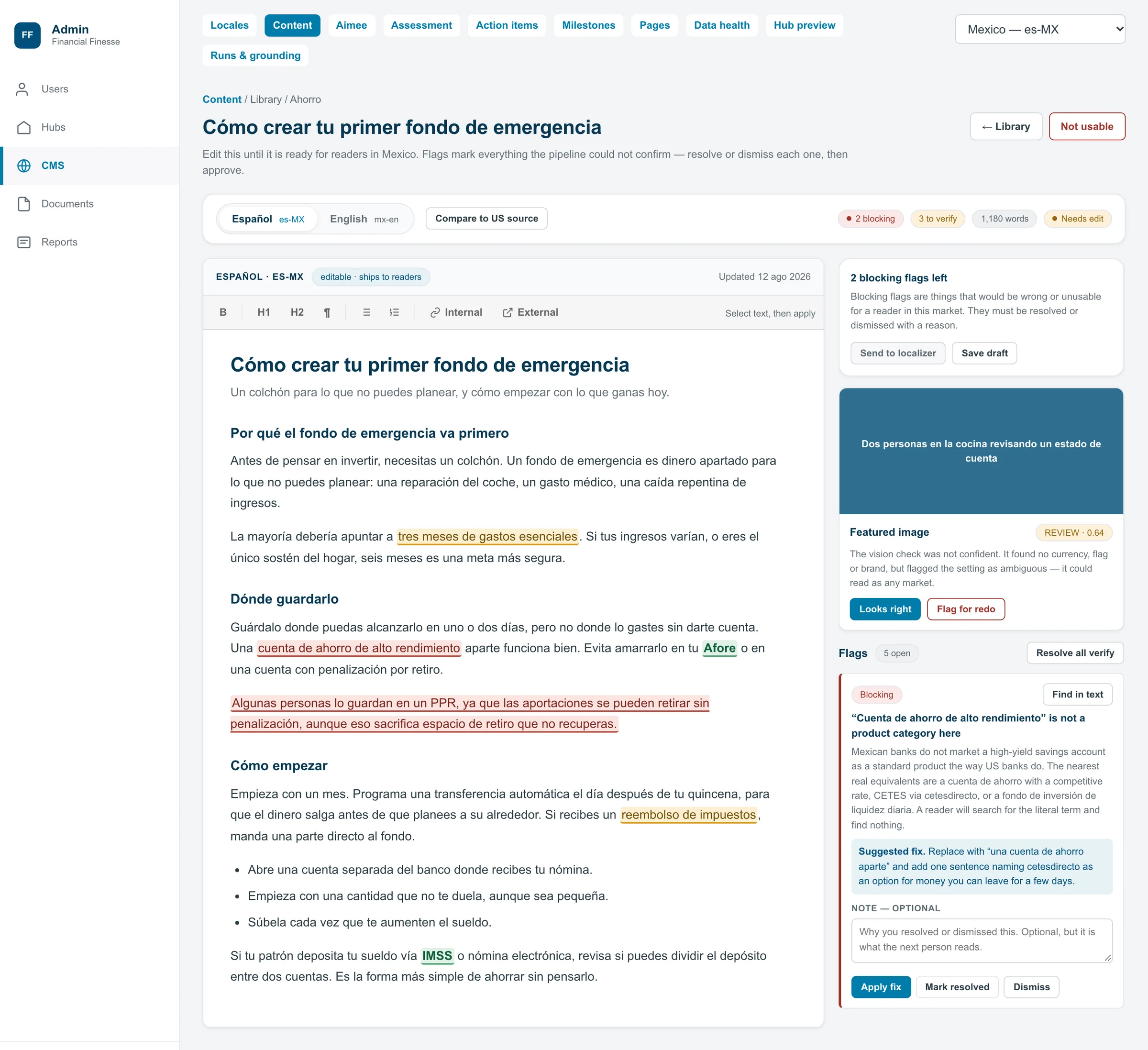 The review screen inside the company's CMS: the CMS sidebar on the left, a Spanish article for Mexico in an editor with highlighted flags, a featured-image check, and a blocking flag explaining that a high-yield savings account is not a product category in Mexico, with a suggested fix